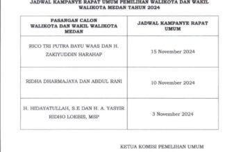 Kampanye Terbuka, 3 November Hidayatullah -Yasyir Ridho, Ridha-Rani 10 November dan Rico-Zaki 15 November