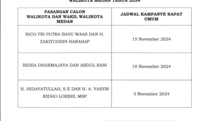 Kampanye Terbuka, 3 November Hidayatullah -Yasyir Ridho, Ridha-Rani 10 November dan Rico-Zaki 15 November