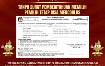 Ini Kata Ketua KPU Medan, Tidak Dapat Formulir C, Warga Medan Bisa Tunjukan E – KTP