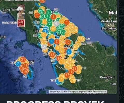 Pengembalian Dana Proyek Pembangunan Jalan Provinsi Sumut MYC 2,7 Triliun Diduga Penuh Drama Mega Korupsi